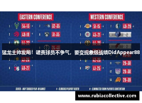 猛龙主帅发飚！谴责球员不争气，要变现象级战绩DidAppear88